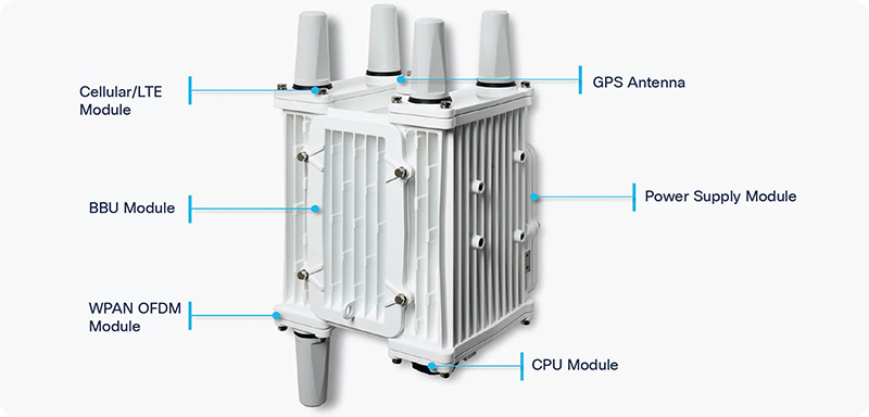 Catalyst IR8100 Heavy Duty