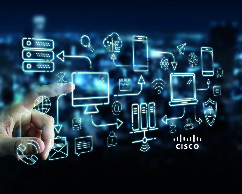 Цифровая видимость: Cisco использует телеметрию для полной контрольной точки