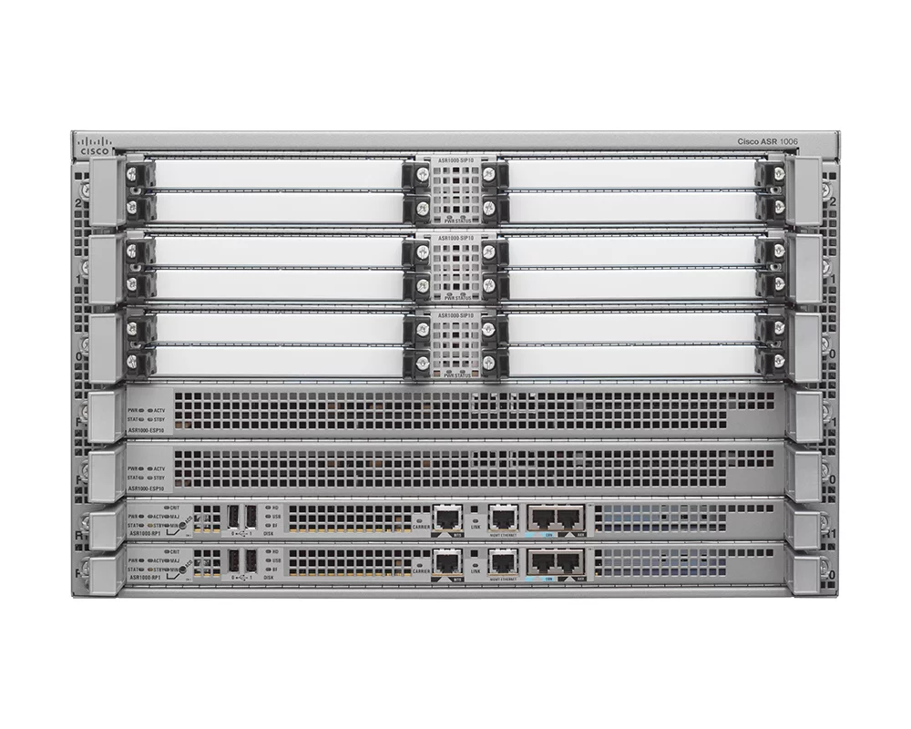 Маршрутизатор Cisco ASR1006