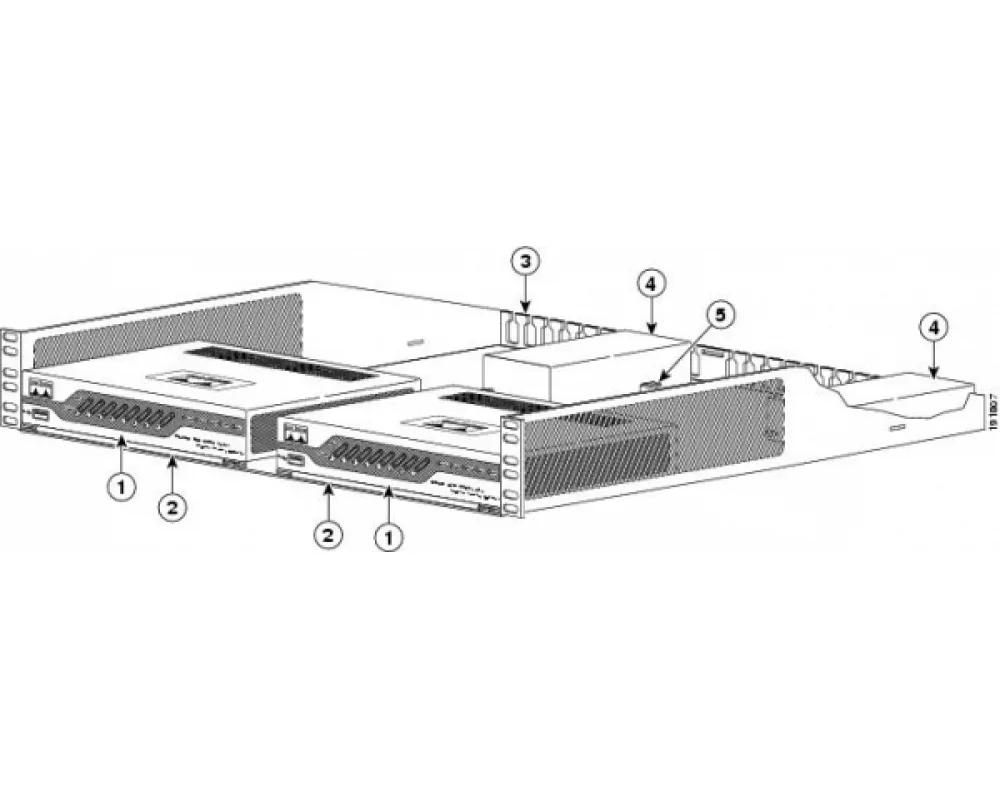 Стоечный монтаж Cisco ASA5505-RACK-MNT