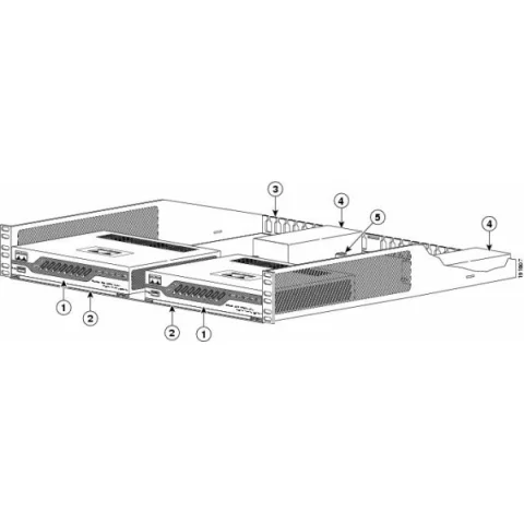 Cisco ASA5505-RACK-MNT