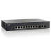 Коммутатор Cisco SG300-10P