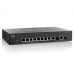 Коммутатор Cisco SF302-08P