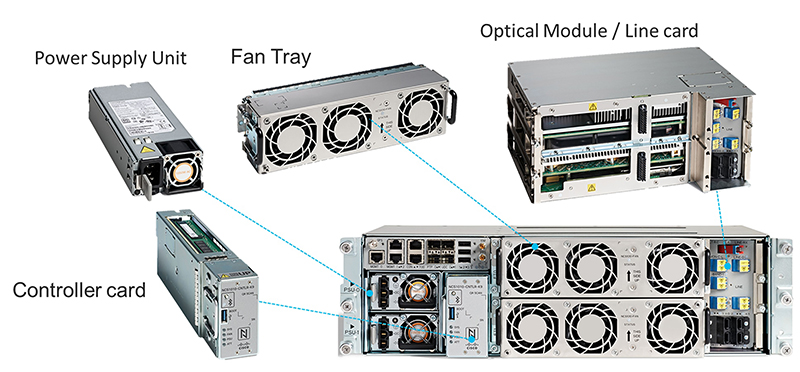 NCS 1010 Open Optical Line System for Optimized Transport