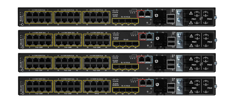 Catalyst IE9300 Rugged Series all-copper models