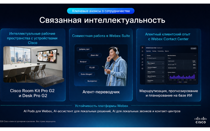 AgenticOps как основа операционной простоты