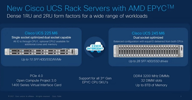 Cisco анонсировала появление новых серверов