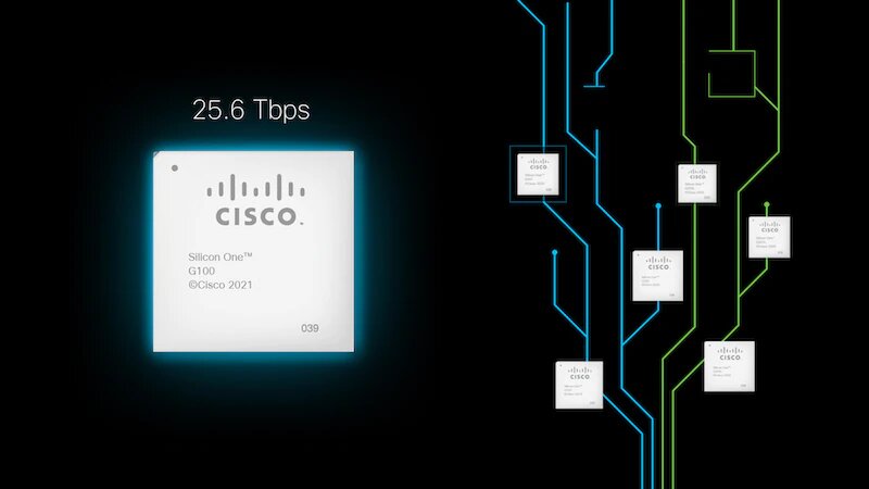 Cisco Silicon One G100