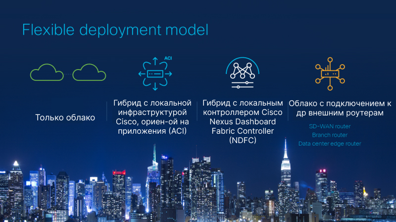  Cisco Cloud Network Controller