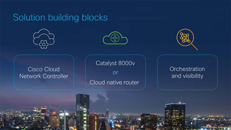 Cisco Catalyst Access Point Wi-Fi 6E начального уровня