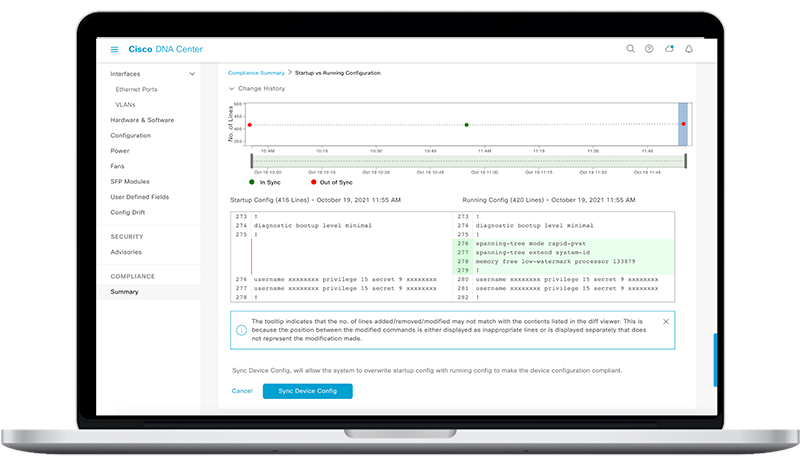 Cisco DNA Center’s automation